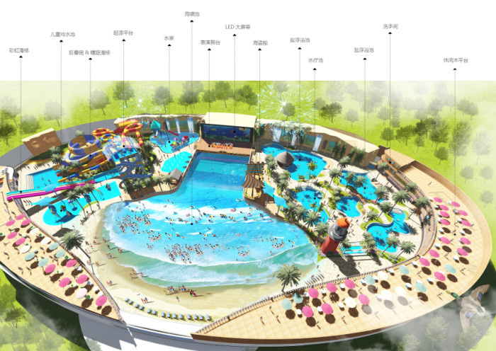 人造溫泉設備 人造溫泉設備